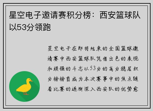 星空电子邀请赛积分榜：西安篮球队以53分领跑